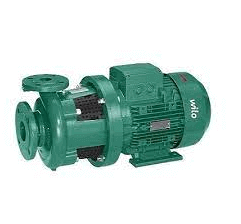 Closed Coupled Horizontal Pump